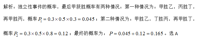 初等数学