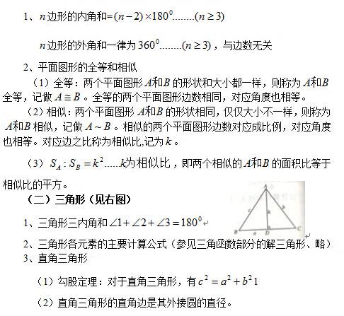 17半岛星空体育·(中国)官方网站联考初数知识点解析：常见平几何图形