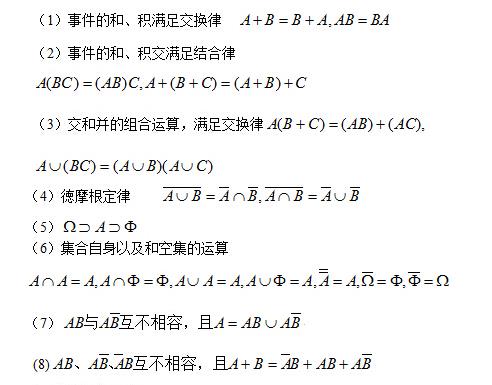 【17在职半岛星空体育·(中国)官方网站】联考初数知识点解析：古典概率