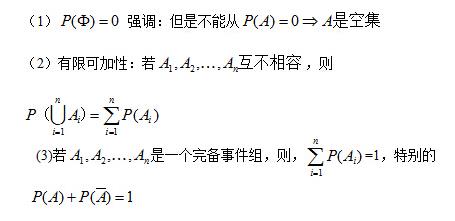 【17在职半岛星空体育·(中国)官方网站】联考初数知识点解析：古典概率