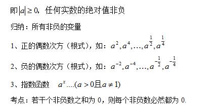 【17在职半岛星空体育·(中国)官方网站】联考初数知识点解析：实数