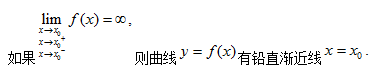 研数学高等数学知识点总结：渐近线2