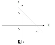 【真题解析】2016年管理类联考初等数学之问题求解