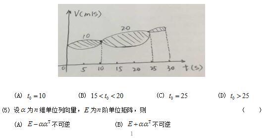 2017半岛星空体育·(中国)官方网站数学一真题（原文）2