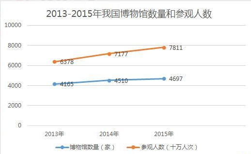 2017半岛星空体育·(中国)官方网站英语大作文真题