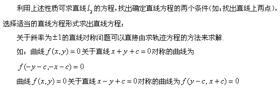 2018年半岛星空体育·(中国)官方网站：管理类联考数学必知问题及详解