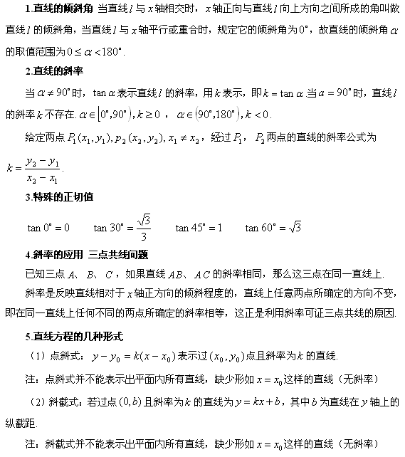 2018年半岛星空体育·(中国)官方网站：管理类联考数学必知问题及详解