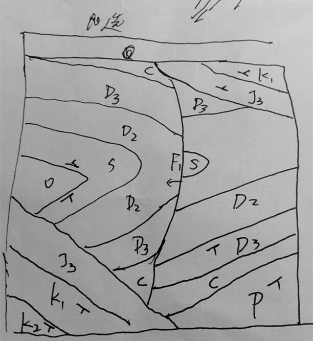 2017年中国地质大学（北京）611地球科学概论半岛星空体育·(中国)官方网站专业课真题（回忆版）