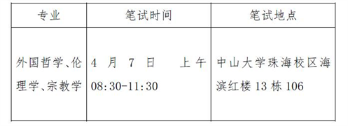 2017年中山大学哲学系（珠海）硕士研究生复试录取实施细则