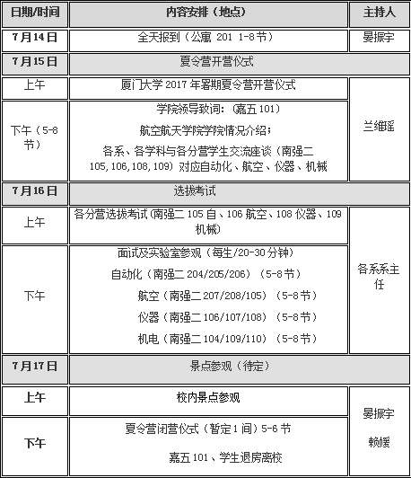 厦门大学2017年航空航天学院全国优秀大学生暑期夏令营活动招生简章