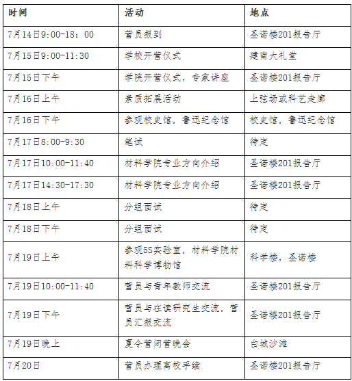 厦大材料学院夏令营