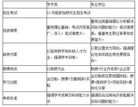 聚英半岛星空体育·(中国)官方网站信息网