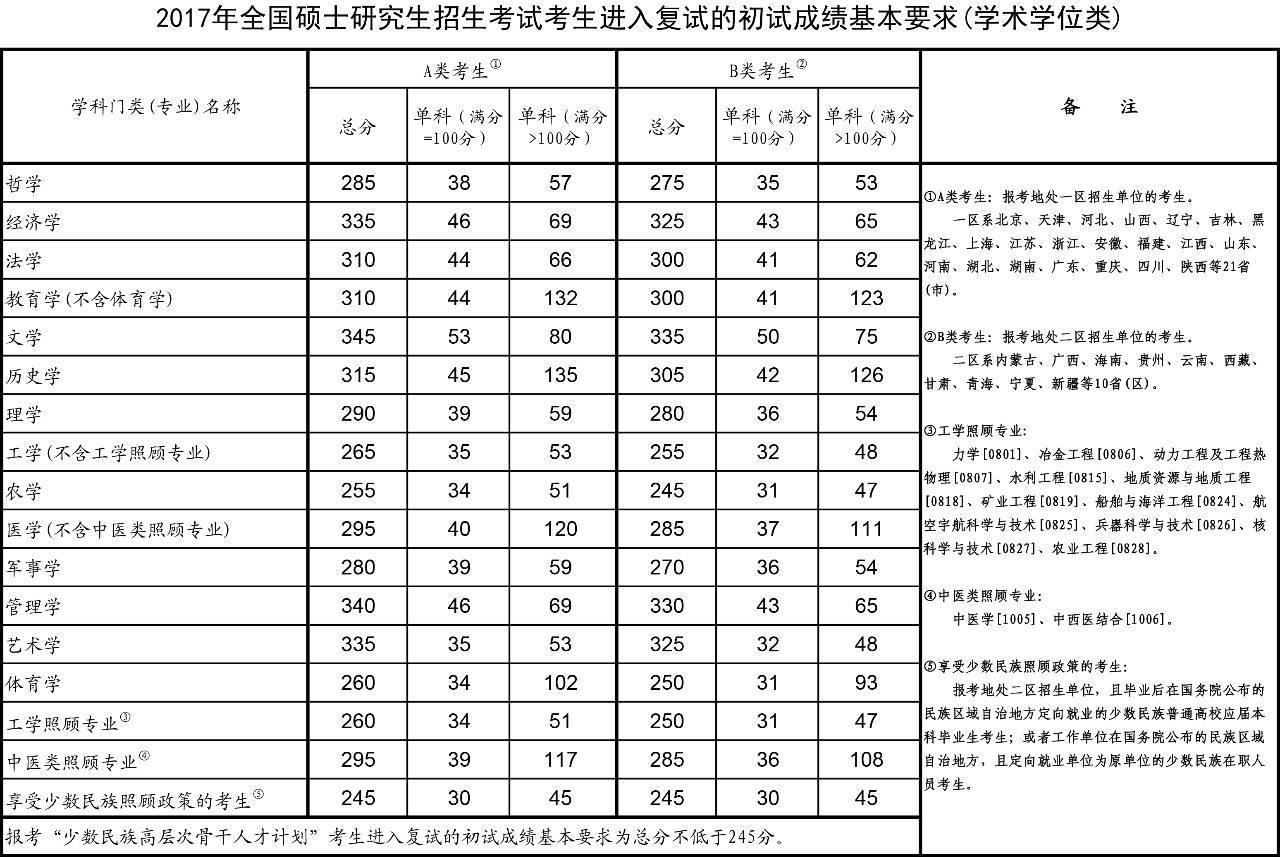 聚英半岛星空体育·(中国)官方网站信息网