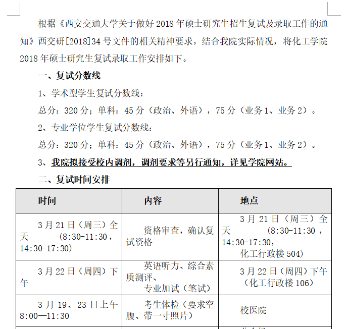 化工学院2018年硕士研究生招生复试办法