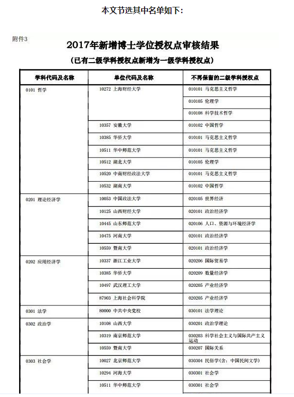 2019半岛星空体育·(中国)官方网站扩招