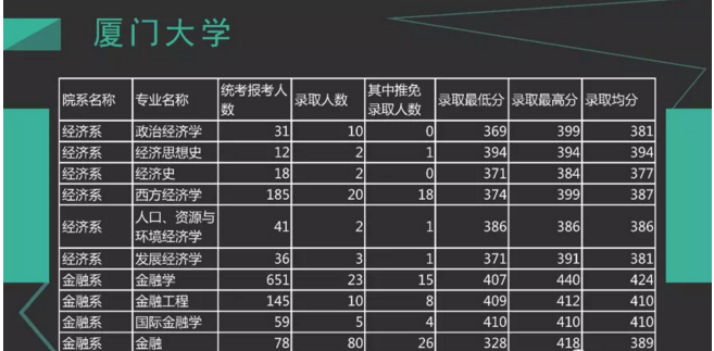 聚英半岛星空体育·(中国)官方网站网