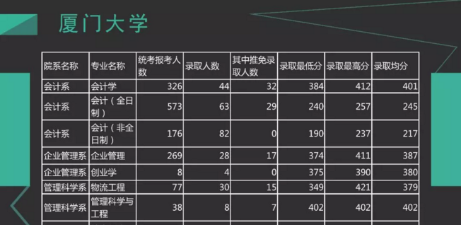 聚英半岛星空体育·(中国)官方网站网