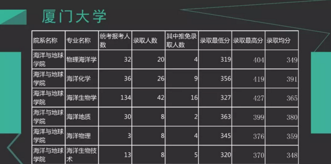 聚英半岛星空体育·(中国)官方网站网