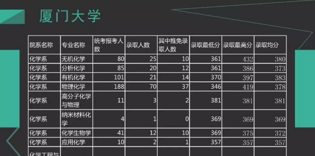 聚英半岛星空体育·(中国)官方网站网