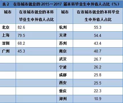 聚英半岛星空体育·(中国)官方网站网