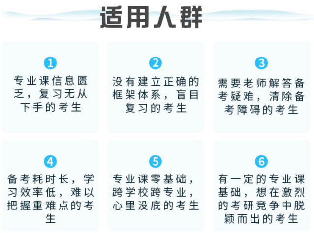 聚英半岛星空体育·(中国)官方网站网校专业课一对一全程班