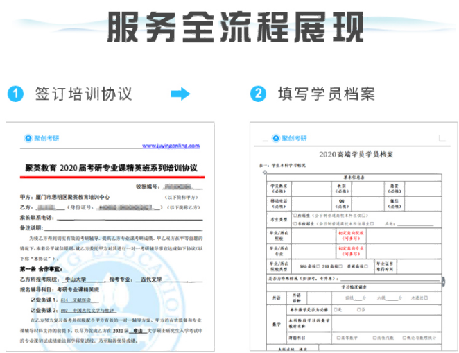 半岛星空体育·(中国)官方网站专业课辅导班