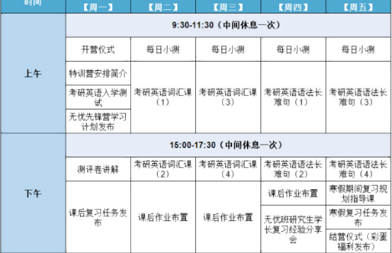 半岛星空体育·(中国)官方网站寒假怎么复习？