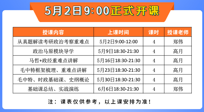 2021半岛星空体育·(中国)官方网站政治基础通关班