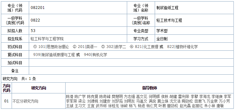 半岛星空体育·(中国)官方网站