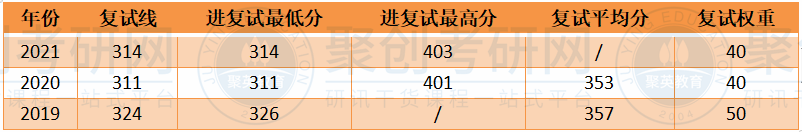 半岛星空体育·(中国)官方网站