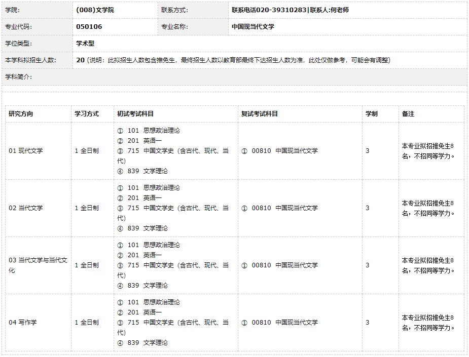 华南师范大学中国现当代文学招生目录