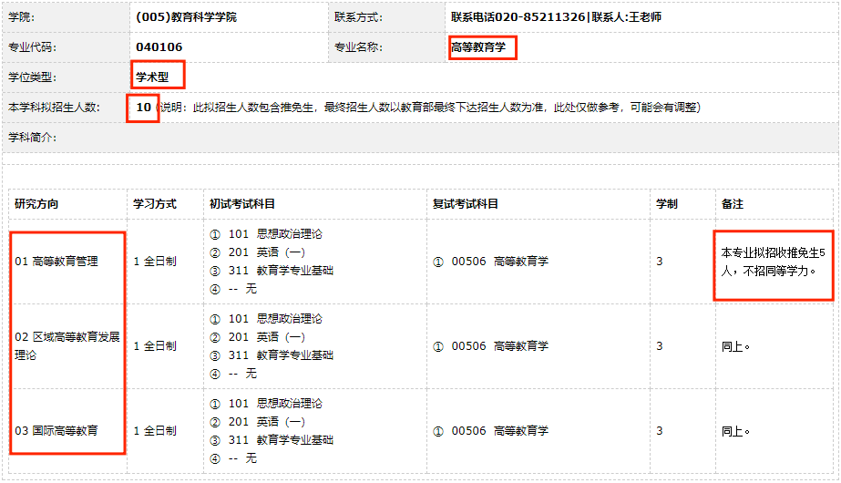 华南师范大学高等教育学