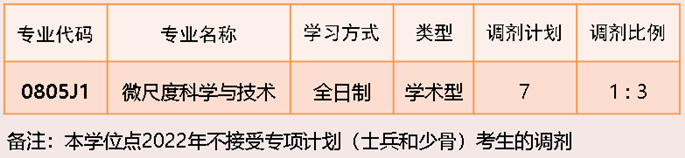 调剂计划_副本.png